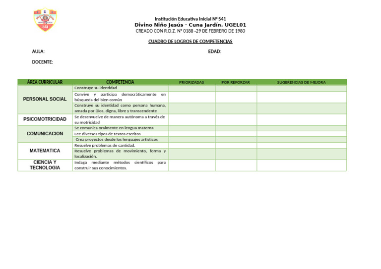 Logros de Competencias en Educación Inicial | PDF