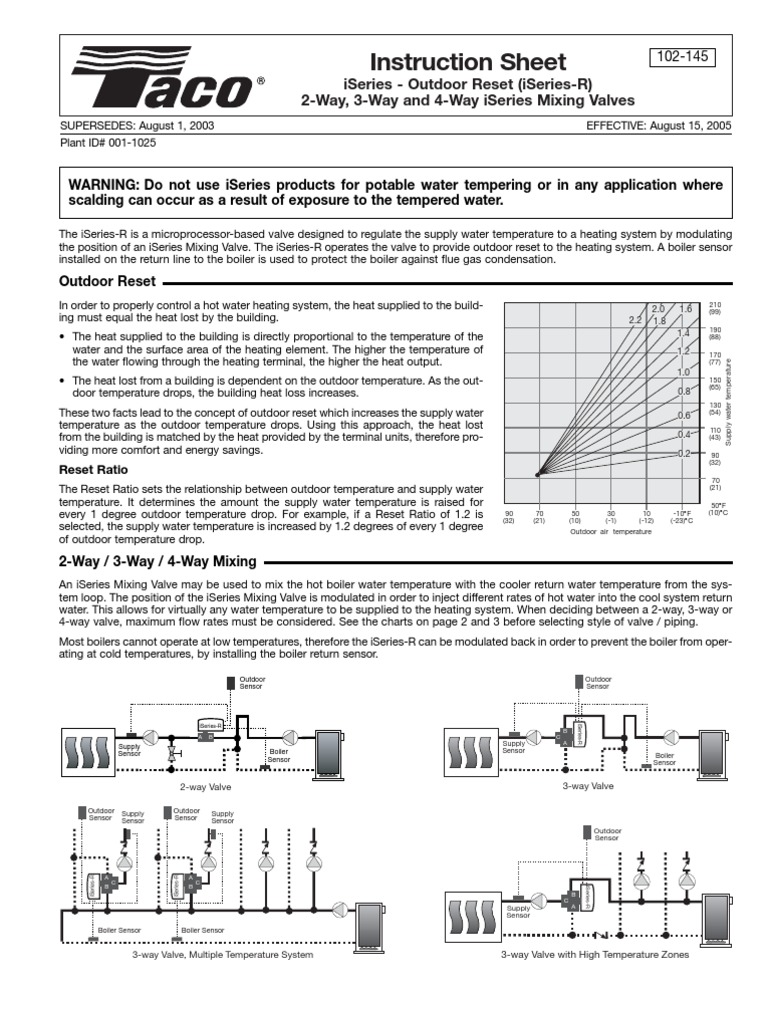 3 WAY VALVE | Valve | Electrical Wiring