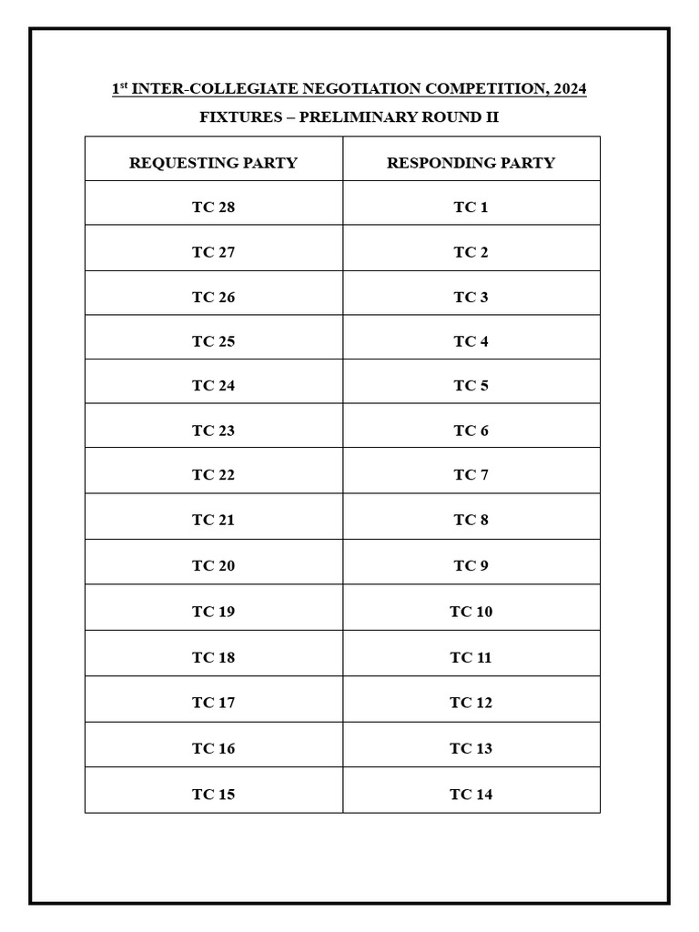 Fixtures pre round 2 pdf