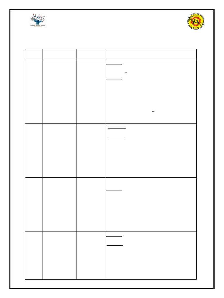 GRADE 5 | PDF | Languages | Foreign Language Studies