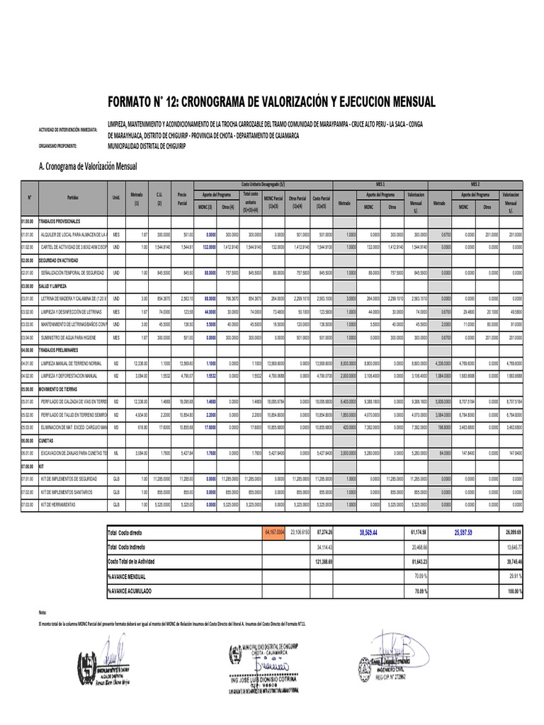 Formato 12-1 | PDF | Higiene | Salud pública