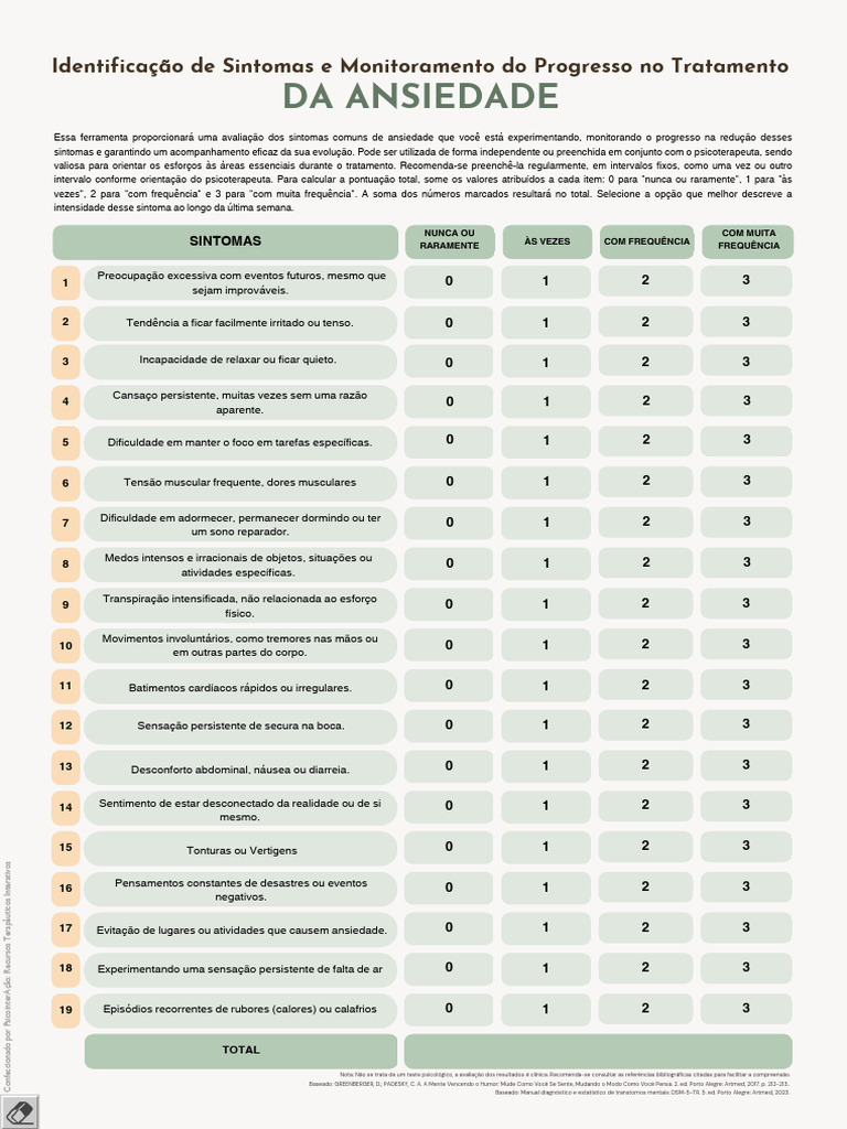Avaliação de Sintomas de Ansiedade | PDF | Ansiedade | Medicina Clínica