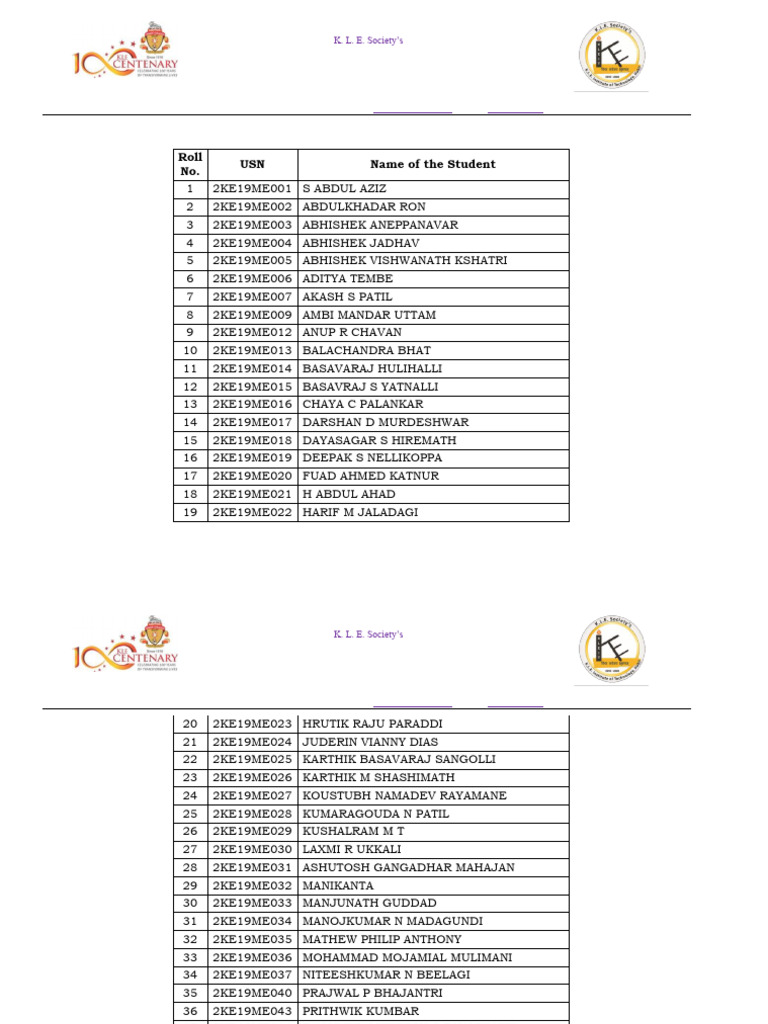 Students List 20 21 | PDF