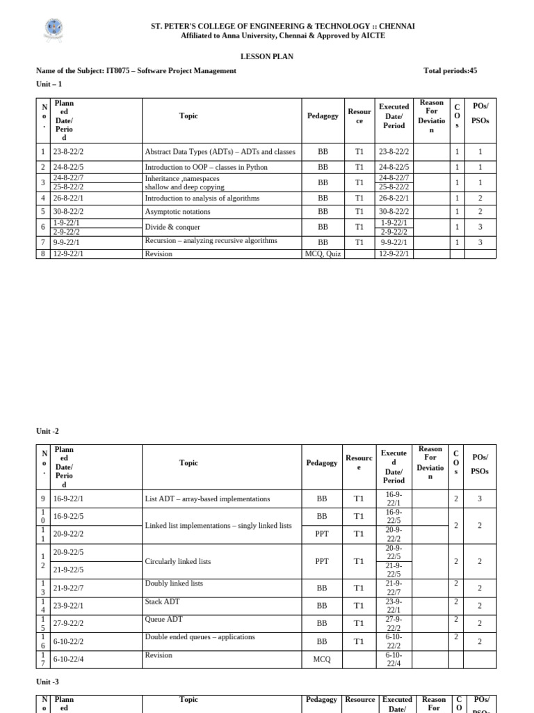 CD3291- DATA STRUCTURES - LESSON PLAN | PDF | Algorithms And Data ...