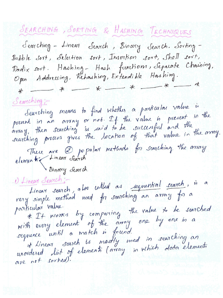 CD3291 - Data Structures - Unit 3 - Notes | PDF