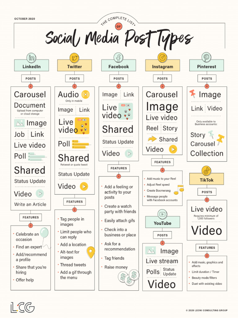 Infographic 04 | PDF