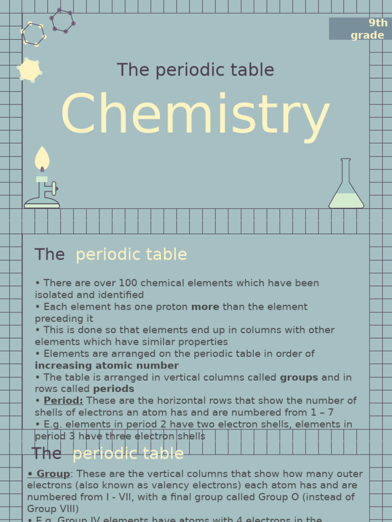 Understanding the Periodic Table Basics | PDF | Iodine | Periodic Table