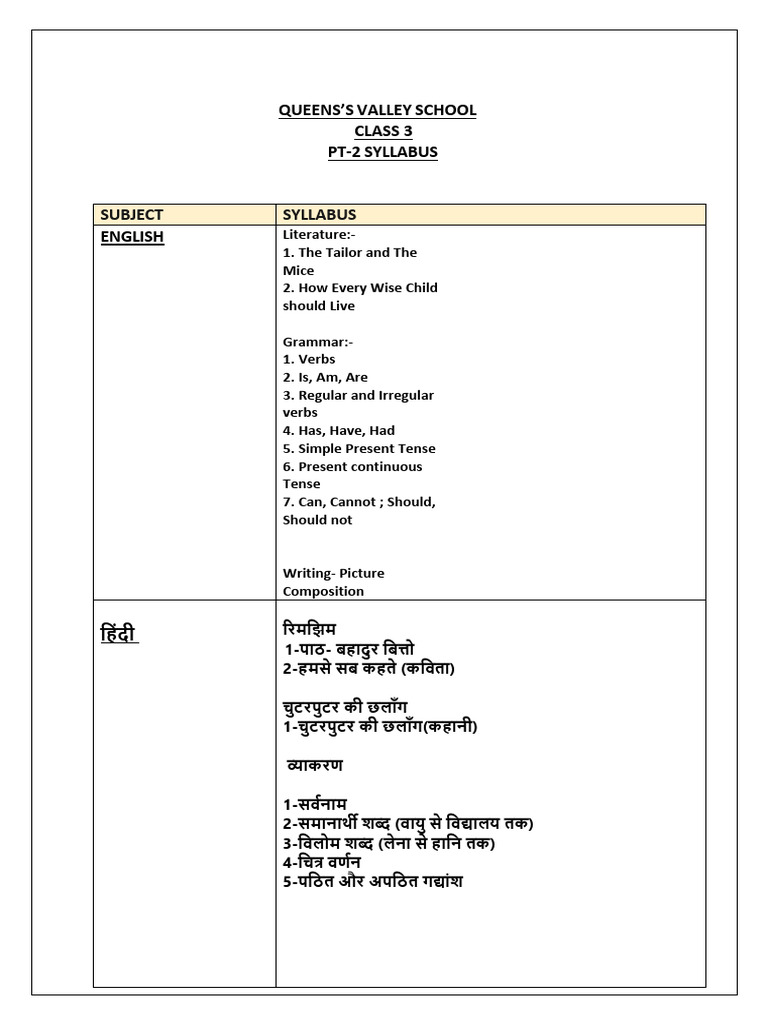 Class 3 Syllabus Overview | PDF