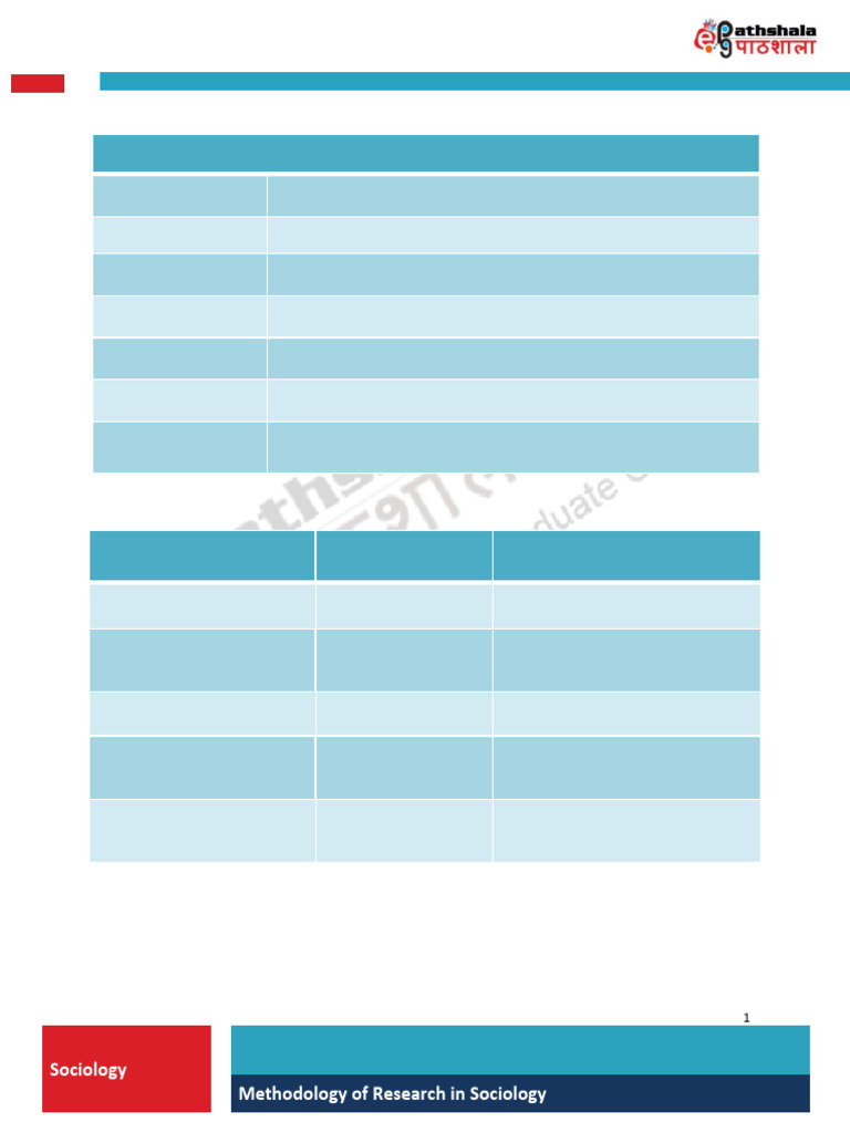 COMPONENTS OF A RESEARCH REPORT PDF visual data 3