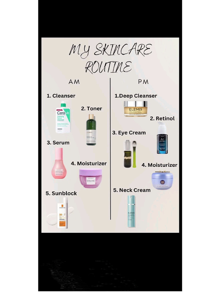 Skincare Routine | PDF