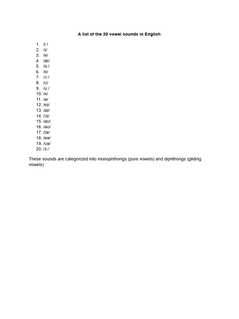 Vowel Sounds Note | PDF