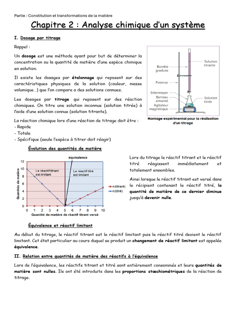 Titrage : Méthodes et Équivalence en Chimie | PDF | Titrage | Chimie