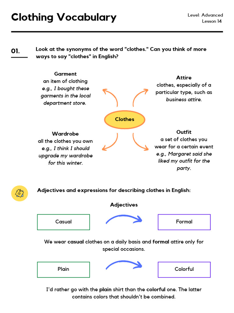 Clothing Vocabulary | PDF | Clothing | Dress