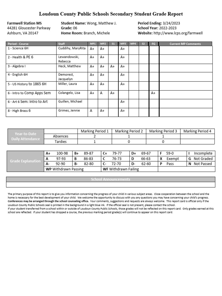 Loudoun County Public Schools Secondary Student Grade Report PDF
