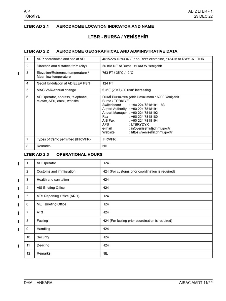 VFR AIP 2024-LTBR | PDF | Visual Flight Rules | Instrument Flight Rules