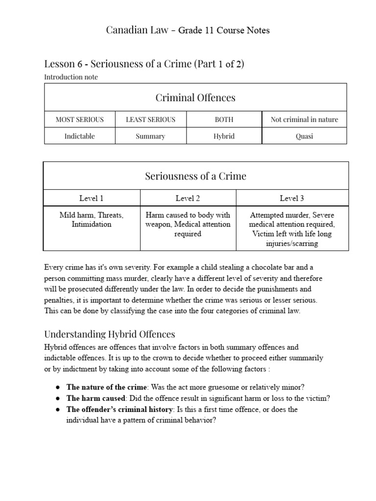 Overview of Crime Classifications | PDF | Crimes | Crime & Violence