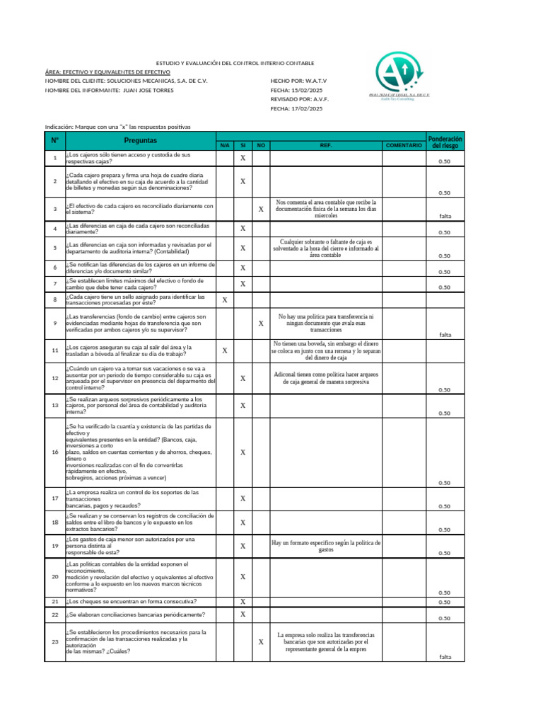 Evaluación del Control Interno Contable | PDF | Auditoría | Contabilidad