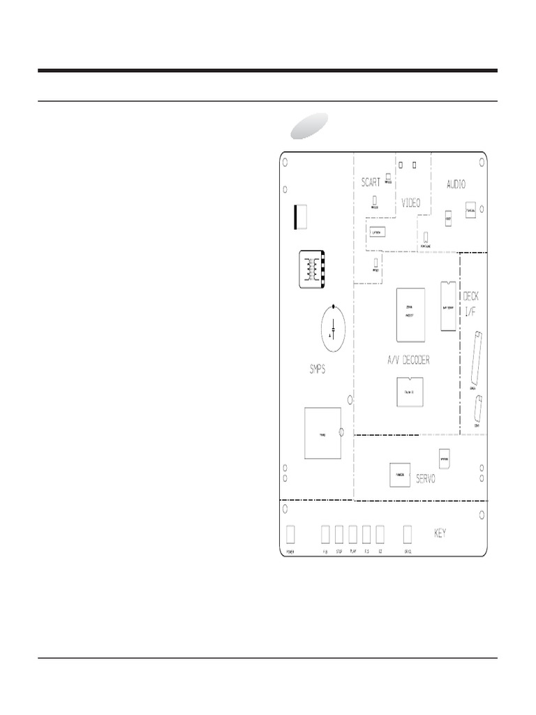 Samsung Schematic Diagrams Overview | PDF | Samsung