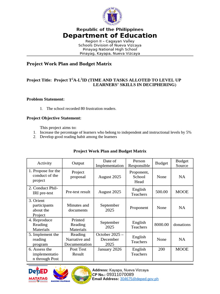 Project Work Plan TA LID | PDF | Human Communication | Pedagogy