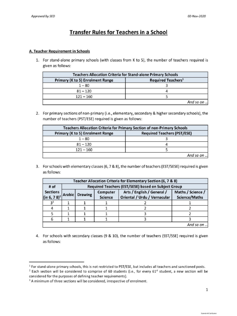 tranafer_rules | PDF