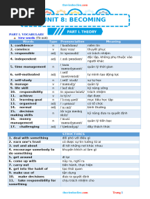 Thuvienhoclieu.com Bai Tap Bo Tro Anh 11 Unit 8 BECOMING INDEPENDENT