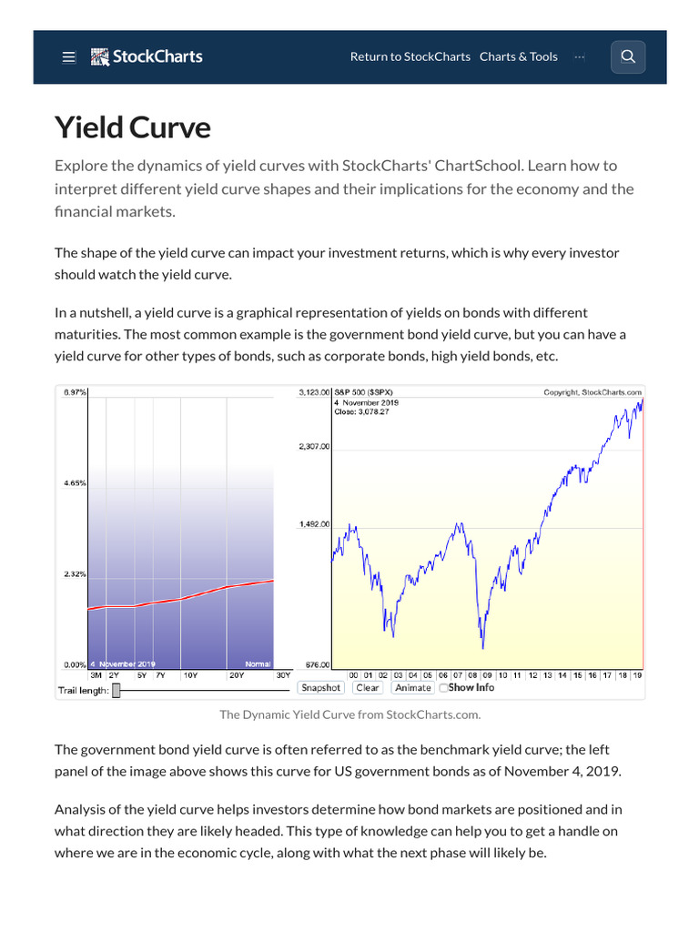Dynamic Yield Curve Insights | PDF | Yield Curve | Yield (Finance)