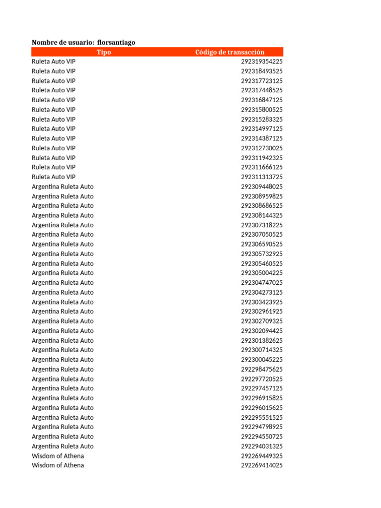 Transactions 1735397314477 | PDF