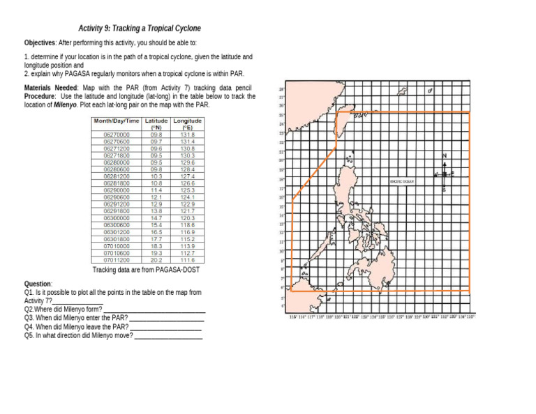 Activity 9 Tracking Typhoon | PDF