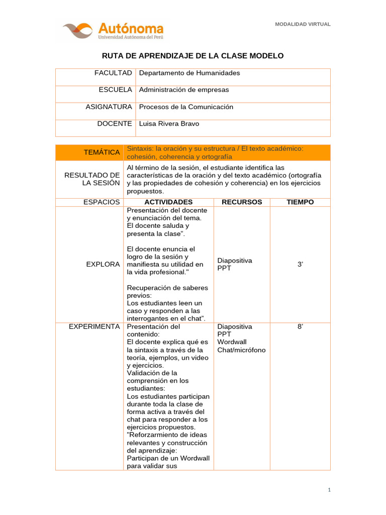RUTA DE APRENDIZAJE - Luisa | PDF | Modificación de comportamiento ...