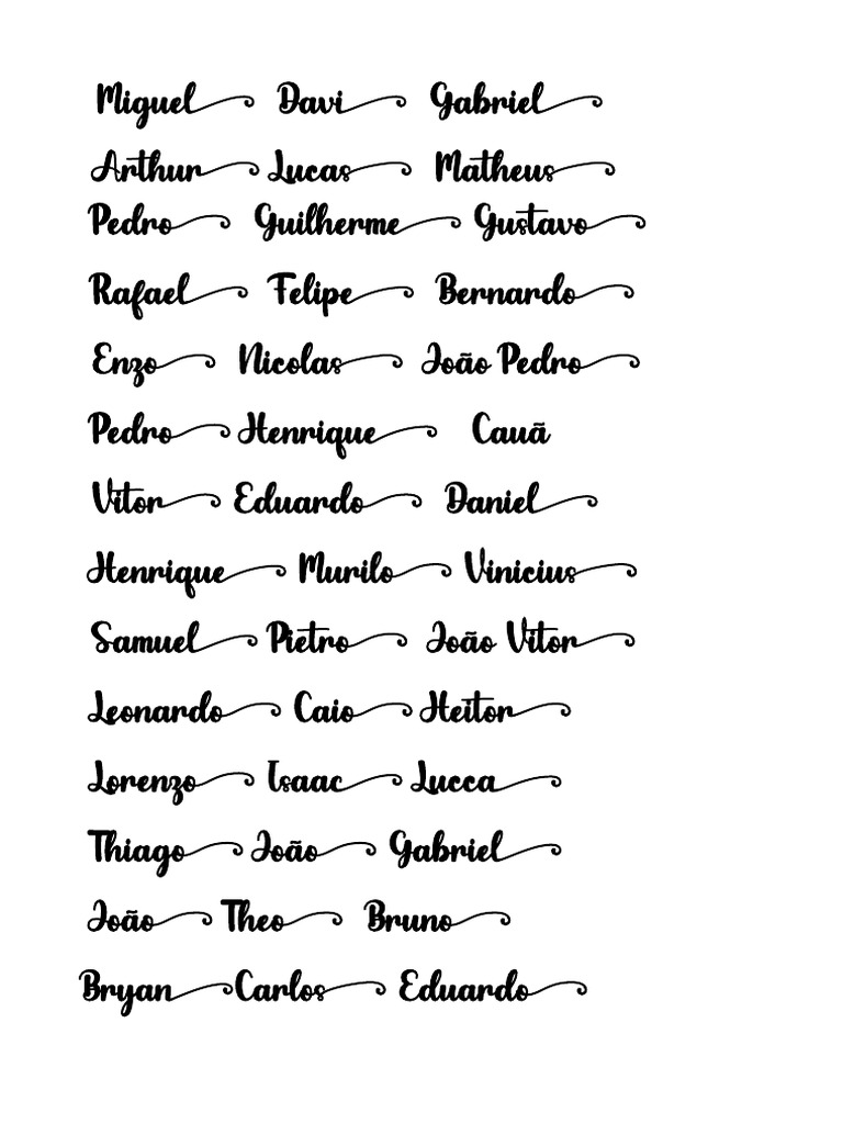 List of Unique Names | PDF