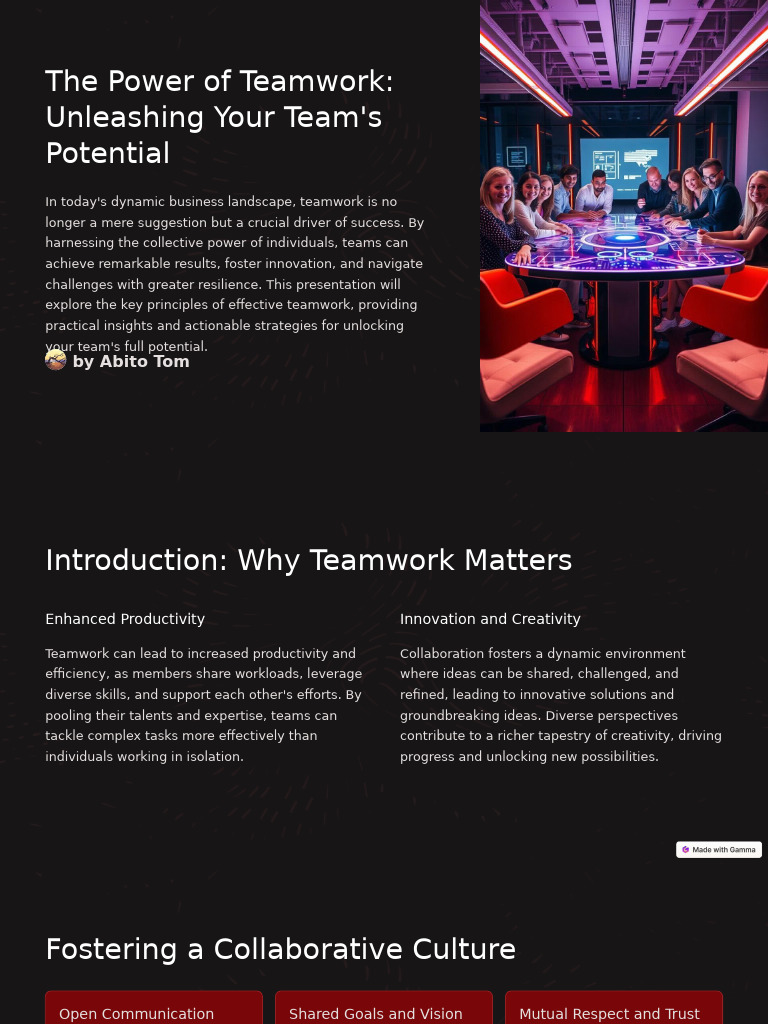 The Power Of Teamwork Unleashing Your Teams Potential 1 Pdf