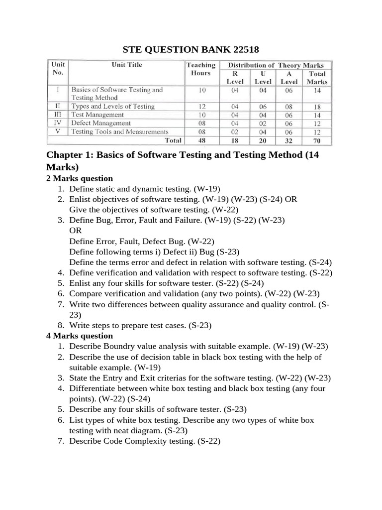 STE-Final-QuestionBank | PDF | Software Testing | Evaluation Methods