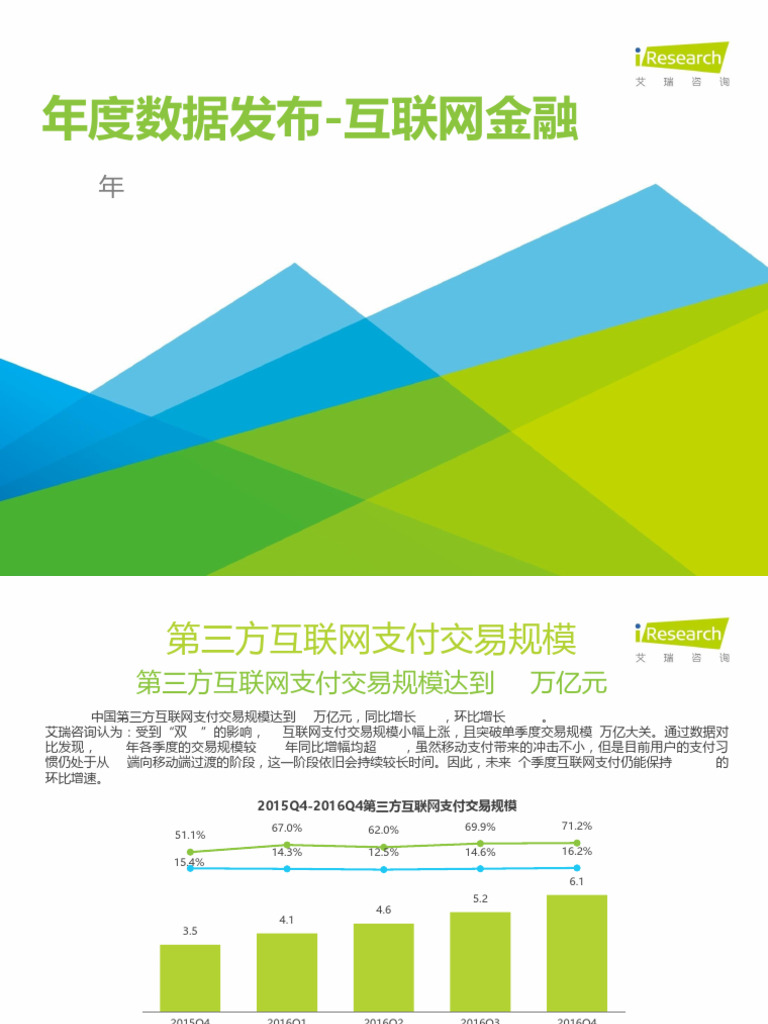 艾瑞咨询：2016年度数据发布集合报告 | PDF
