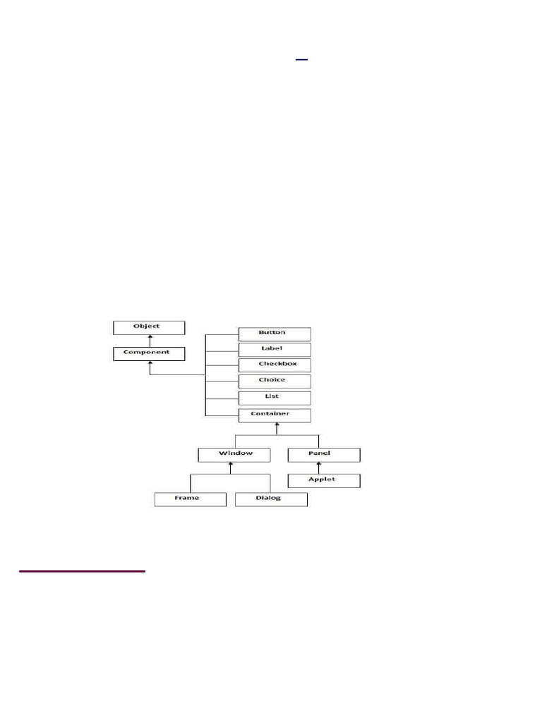 Limitations of AWT in Java GUI | PDF | Class (Computer Programming ...