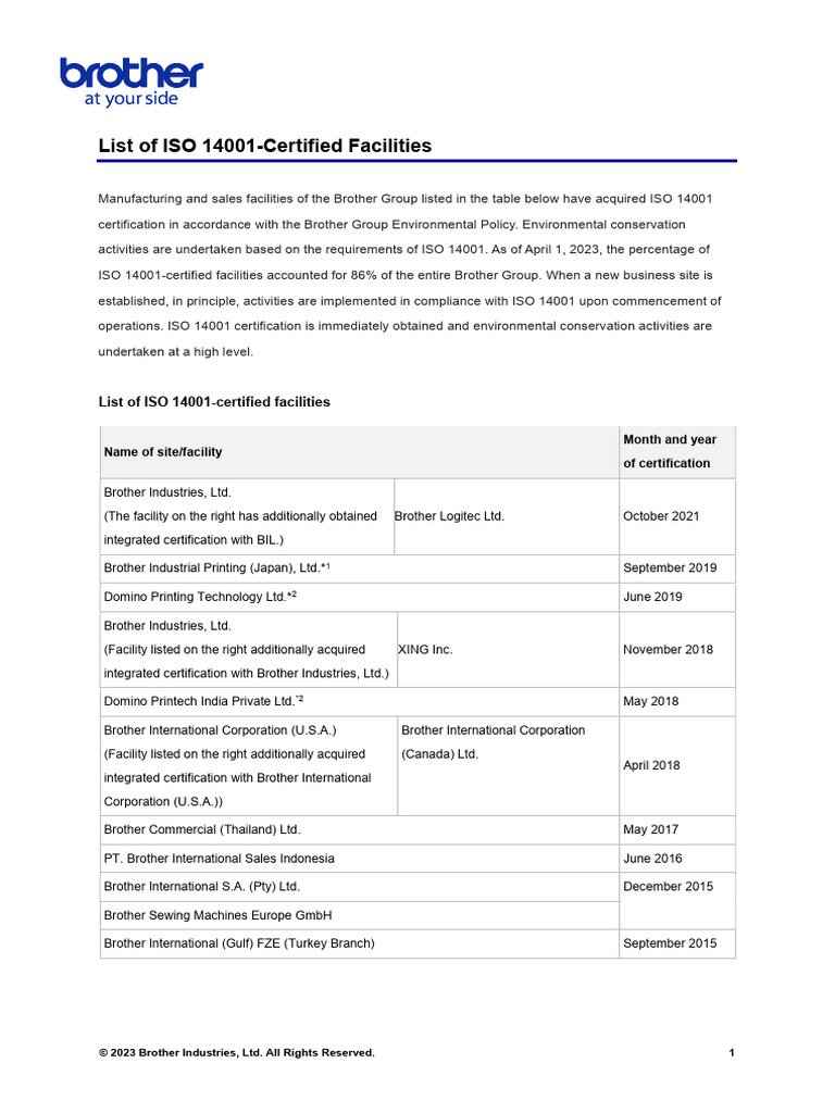 Iso14001 pdf business machines