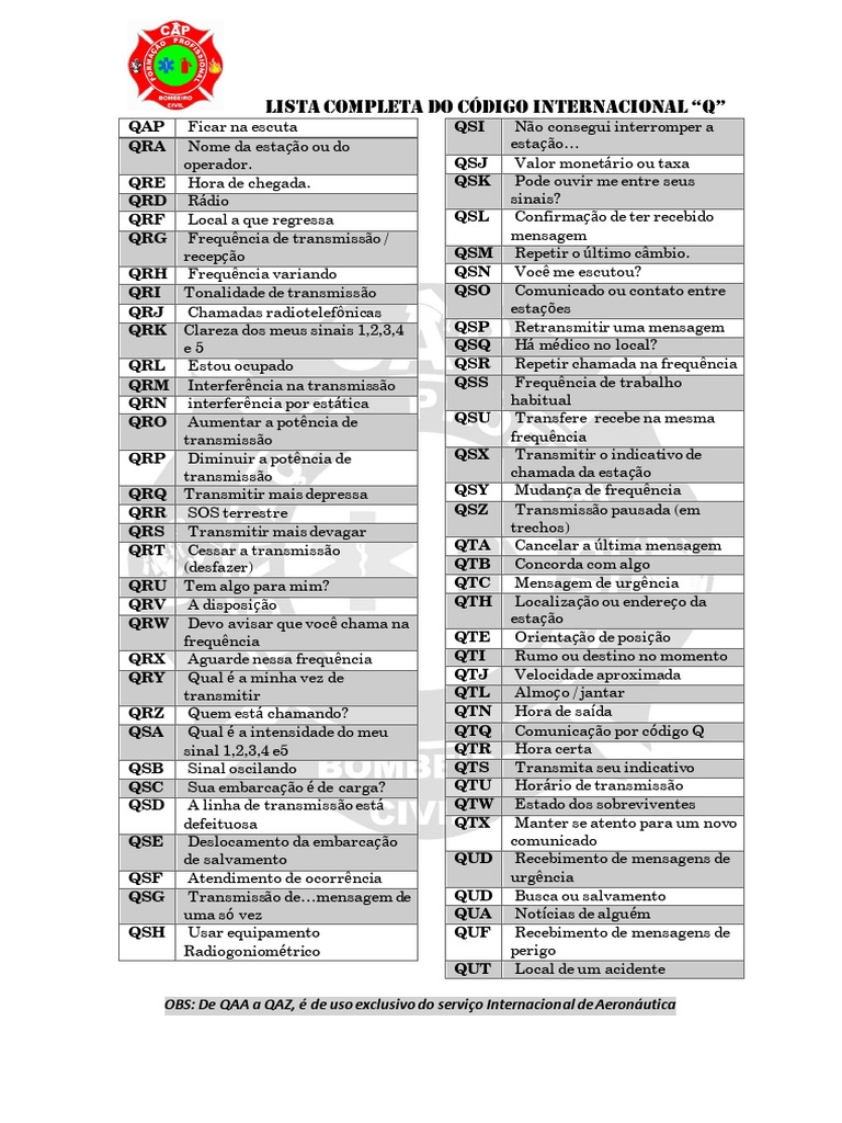 Lista Completa do Código Q Internacional | PDF | Engenharia de ...