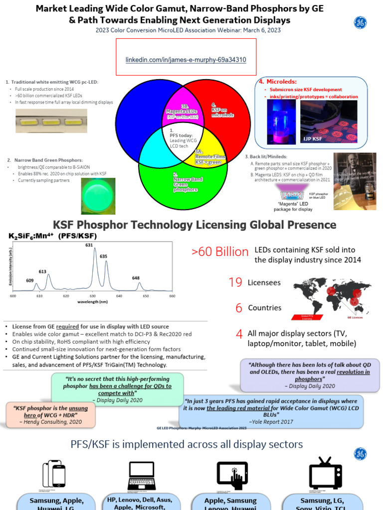 KSF Phosphors for Next-Gen Displays | PDF | Light Emitting Diode ...