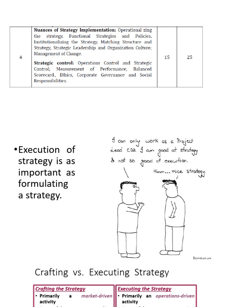 Executing Strategy Through Leadership | PDF | Strategic Management ...