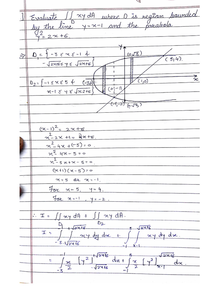 Document Scanned with CamScanner | PDF