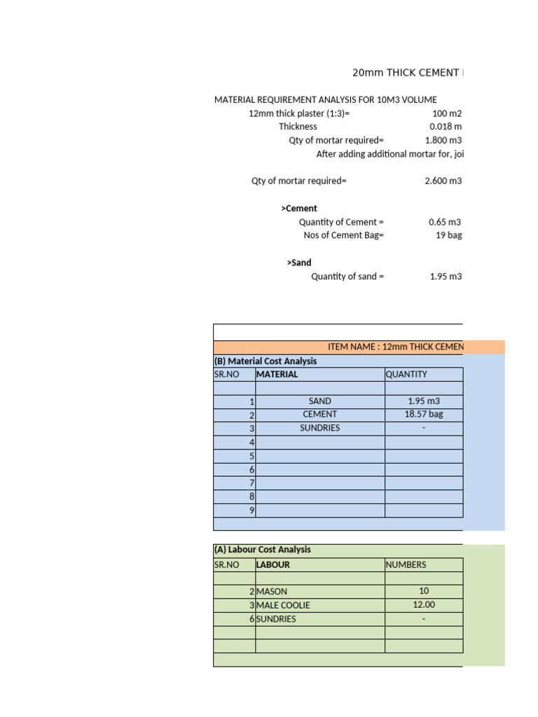 20mm-Thick Cement Plastering in Cement Mortar | PDF | Mortar (Masonry ...