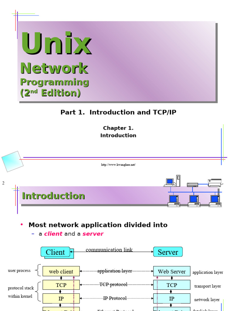 Network | PDF | Transmission Control Protocol | Port (Computer Networking)