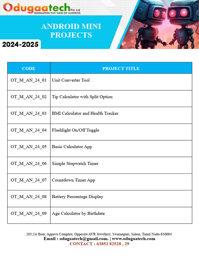 Android Mini Projects 241223 172812 | PDF | Mobile App | Android ...