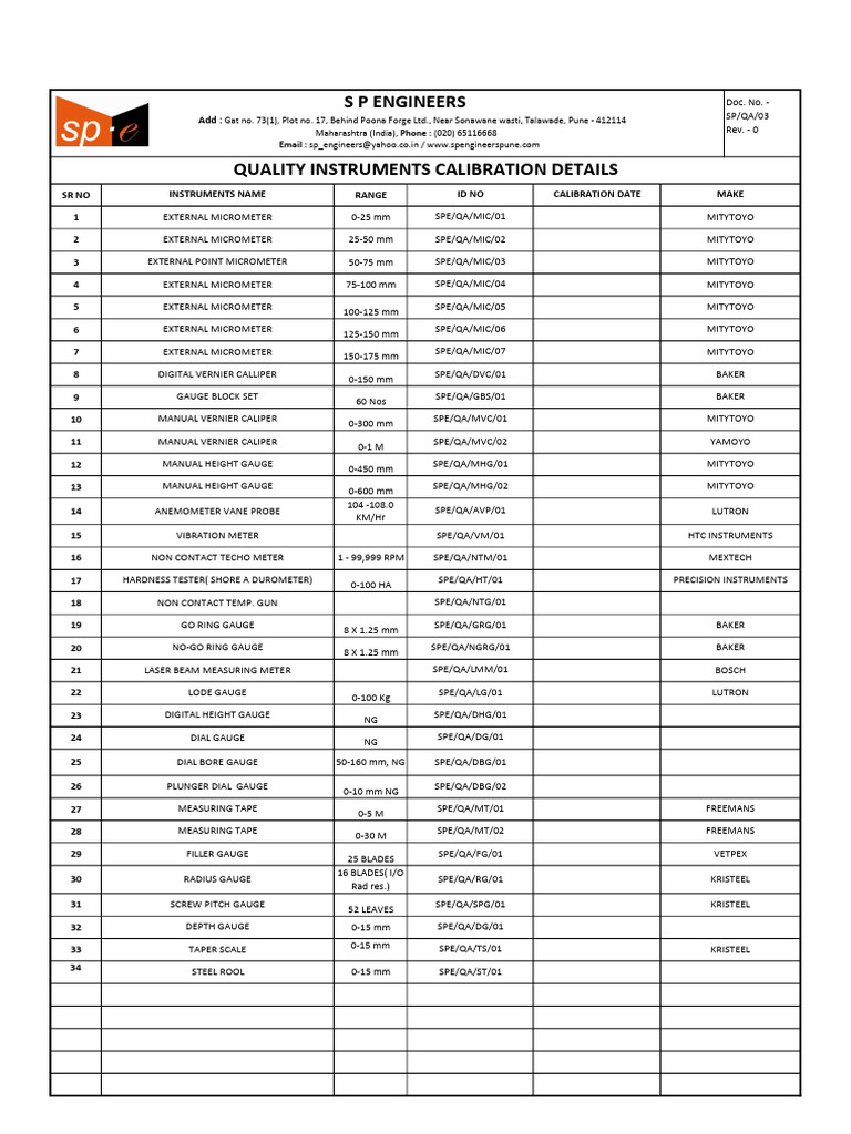 Calibration Details of Measuring Instruments | PDF | Length | Measuring ...