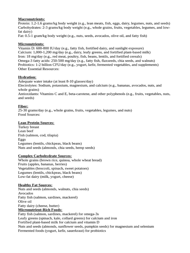 Ingredients 2 | PDF