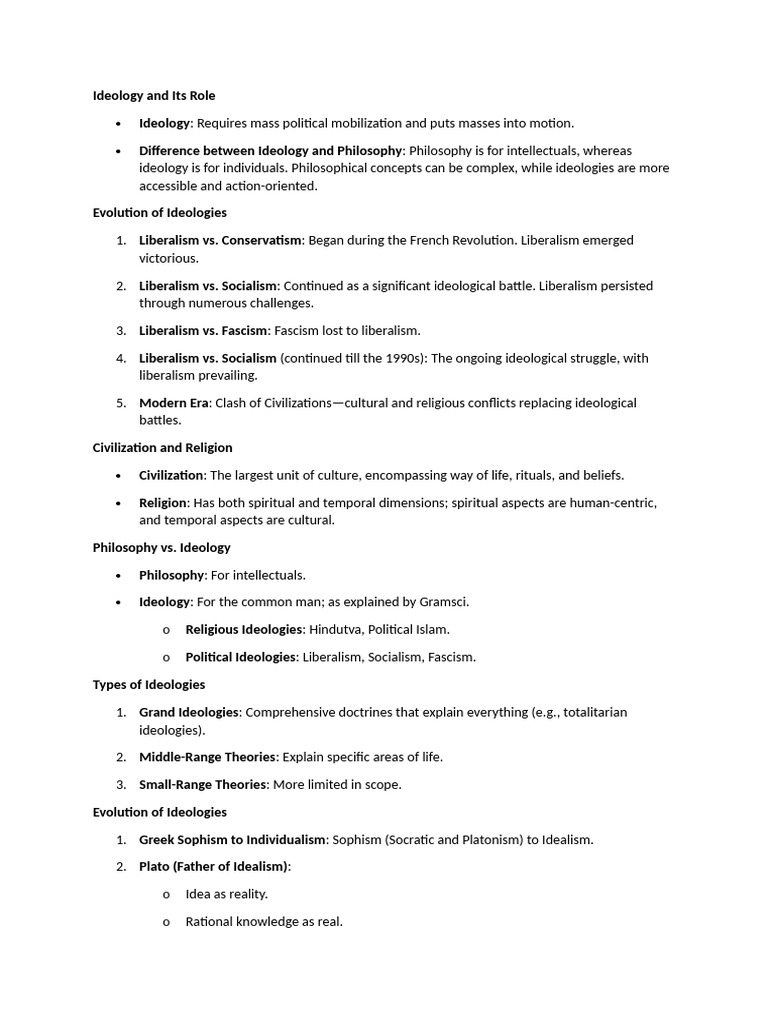 Subhra Maam Confined Notes | PDF | Liberalism | Individualism