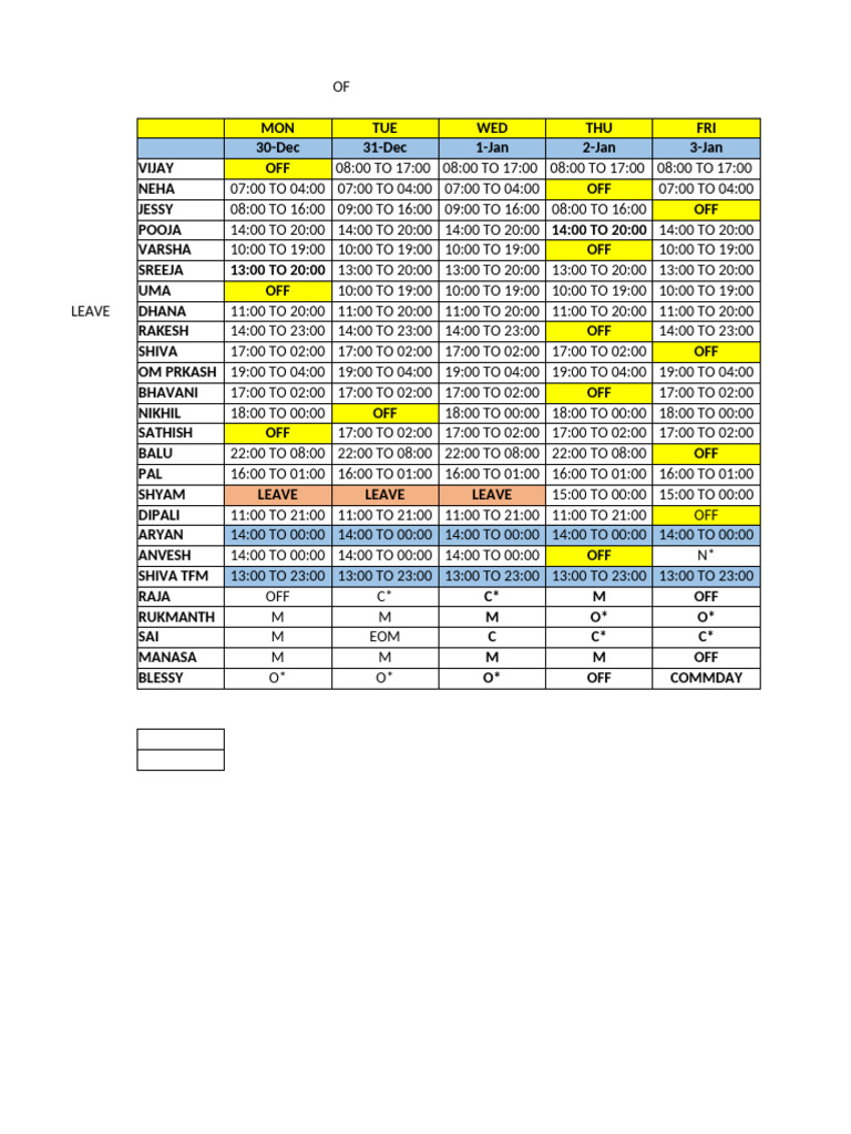 Weekly Employee Work Schedule | PDF
