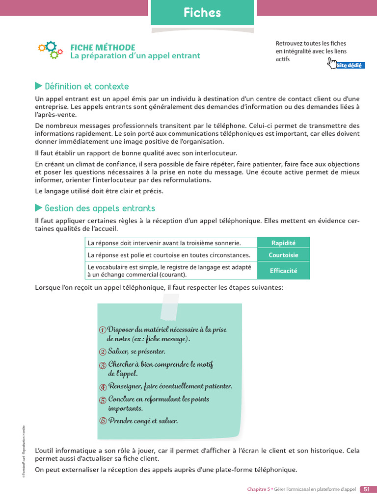 Gestion des appels entrants efficaces | PDF | Centre d'appel | Informatique