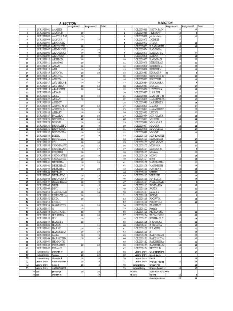 Assignment mark pdf