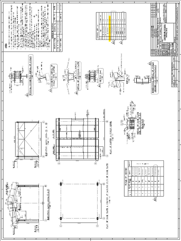 1.1401-24-SD-DW-1001-R2_Compressor-Shed-Structural-Detail-Approved-as ...