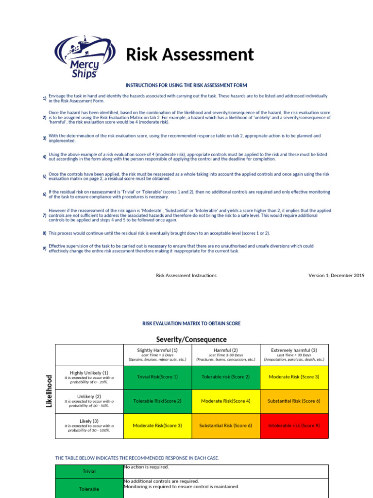 Risk Assessment Guidelines and Matrix | PDF | Risk | Risk Assessment